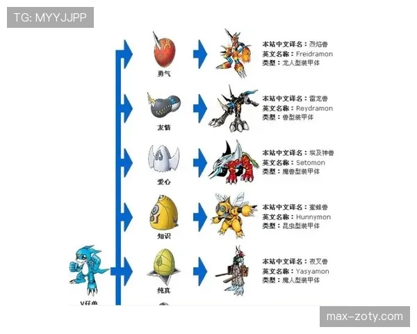 伊萨克如何从天才少年蜕变为纽卡核心：成长路径与能力进化解析