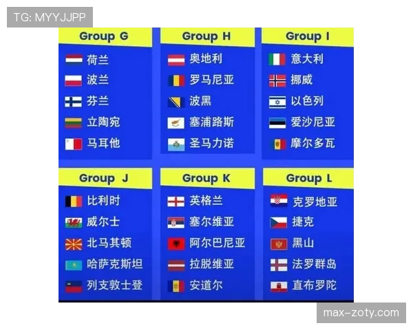 2026世界杯为什么这样排序出线 2026世界杯为什么这样排序出线