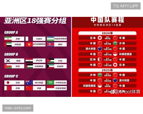 2026世界杯淘汰赛主客场是怎么确定的