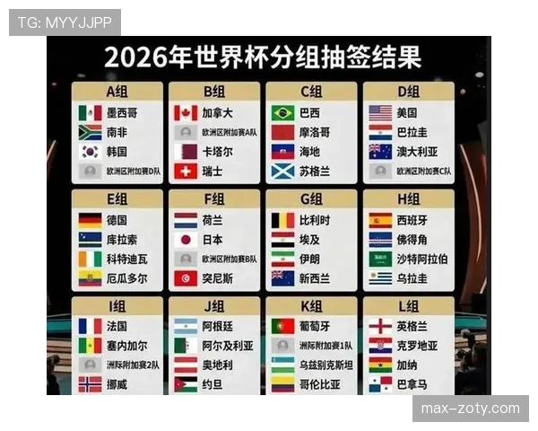 伊拉克世界杯最强阵容预测